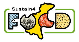 Sustain4food